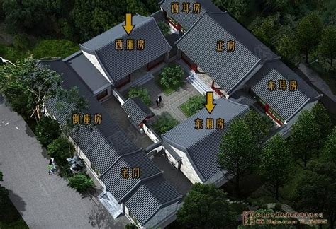 後罩房|四合院(中國傳統四合院):歷史沿革,總體格局,單體建築,大門,影壁,。